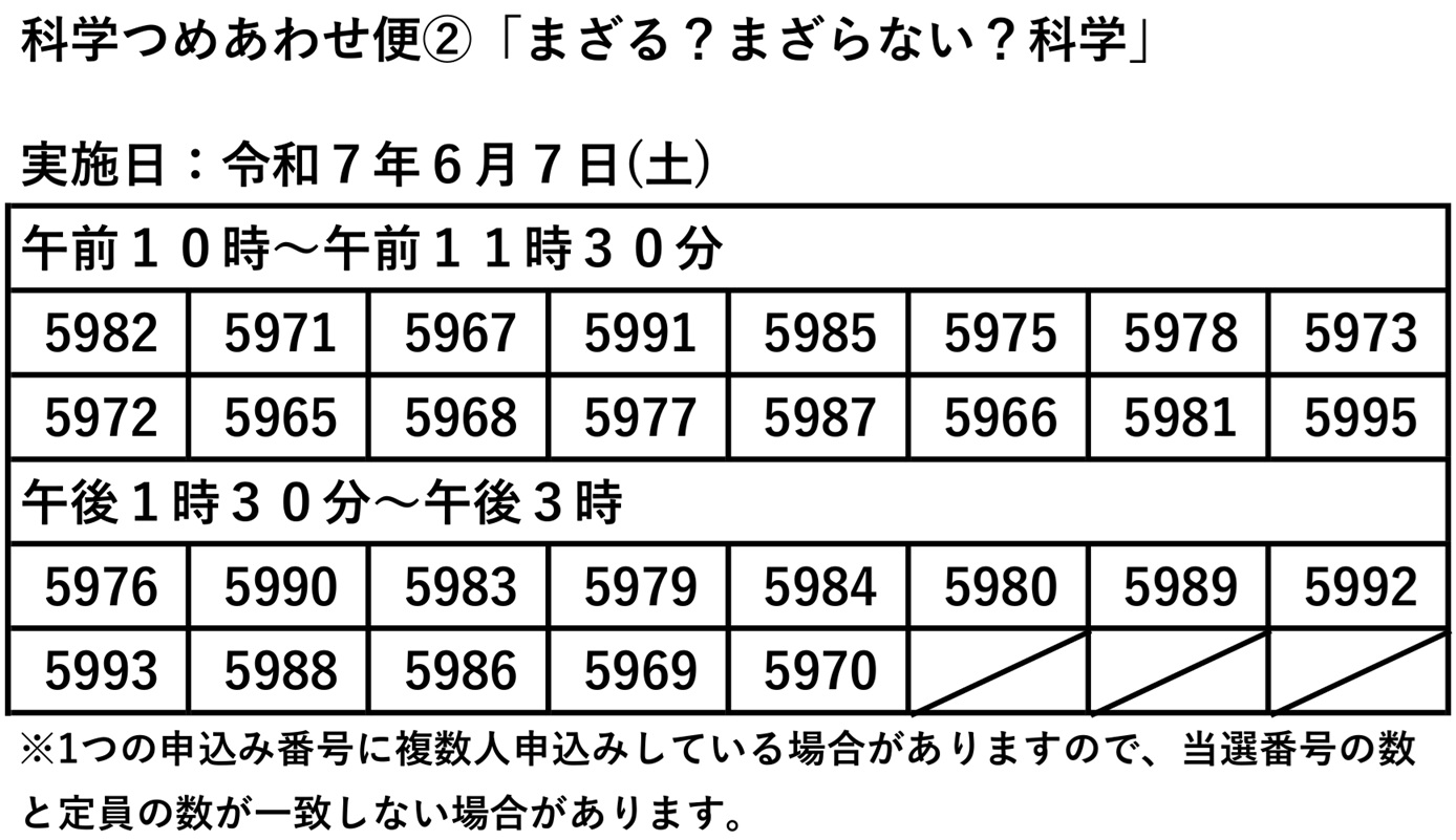  [280KB]