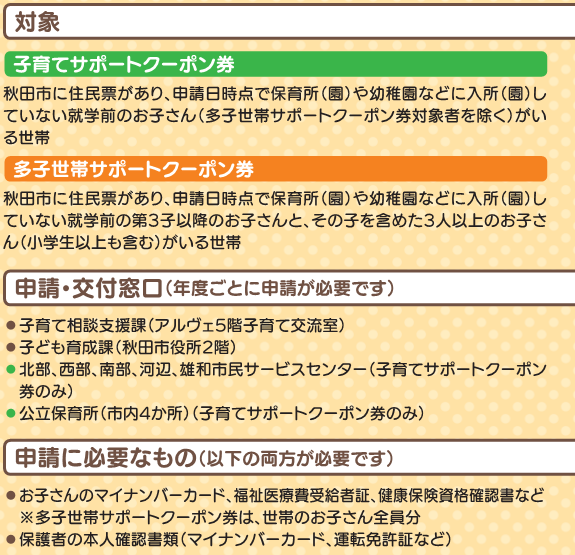 対象窓口・必要なものについて