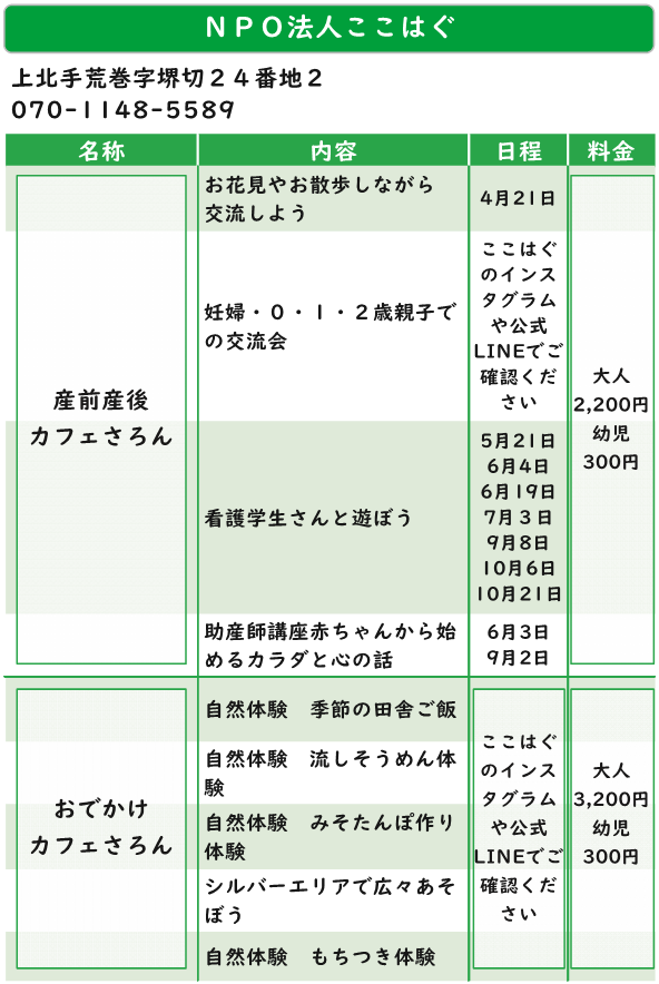 ここはぐ