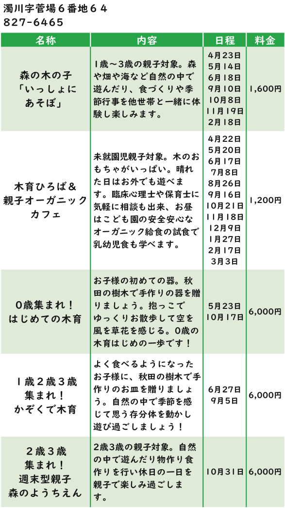 コドモの森
