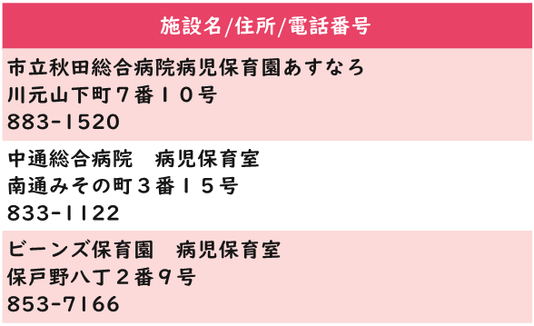 病児保育事業者一覧