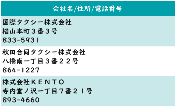子育てタクシー事業者一覧