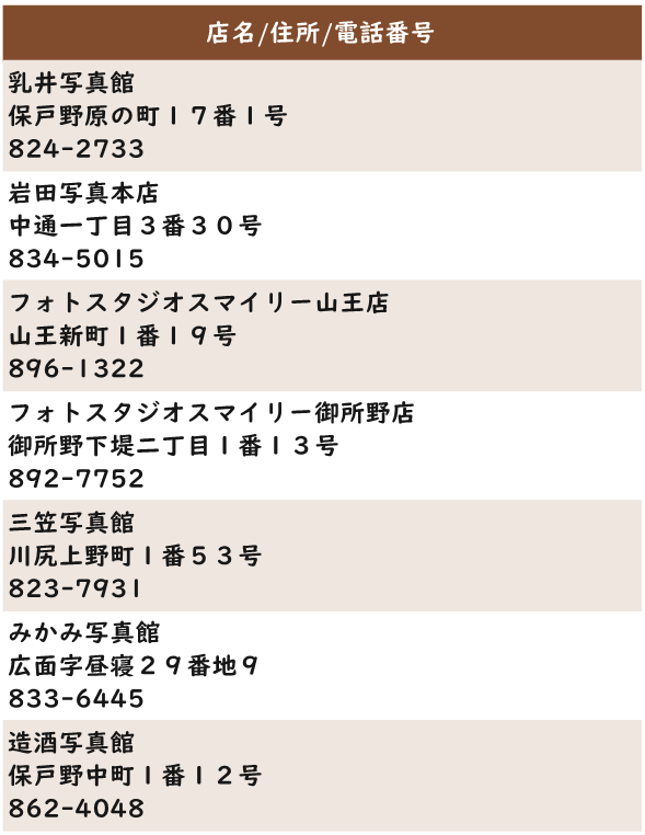 写真事業者一覧